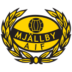 Mjällby AIF U21